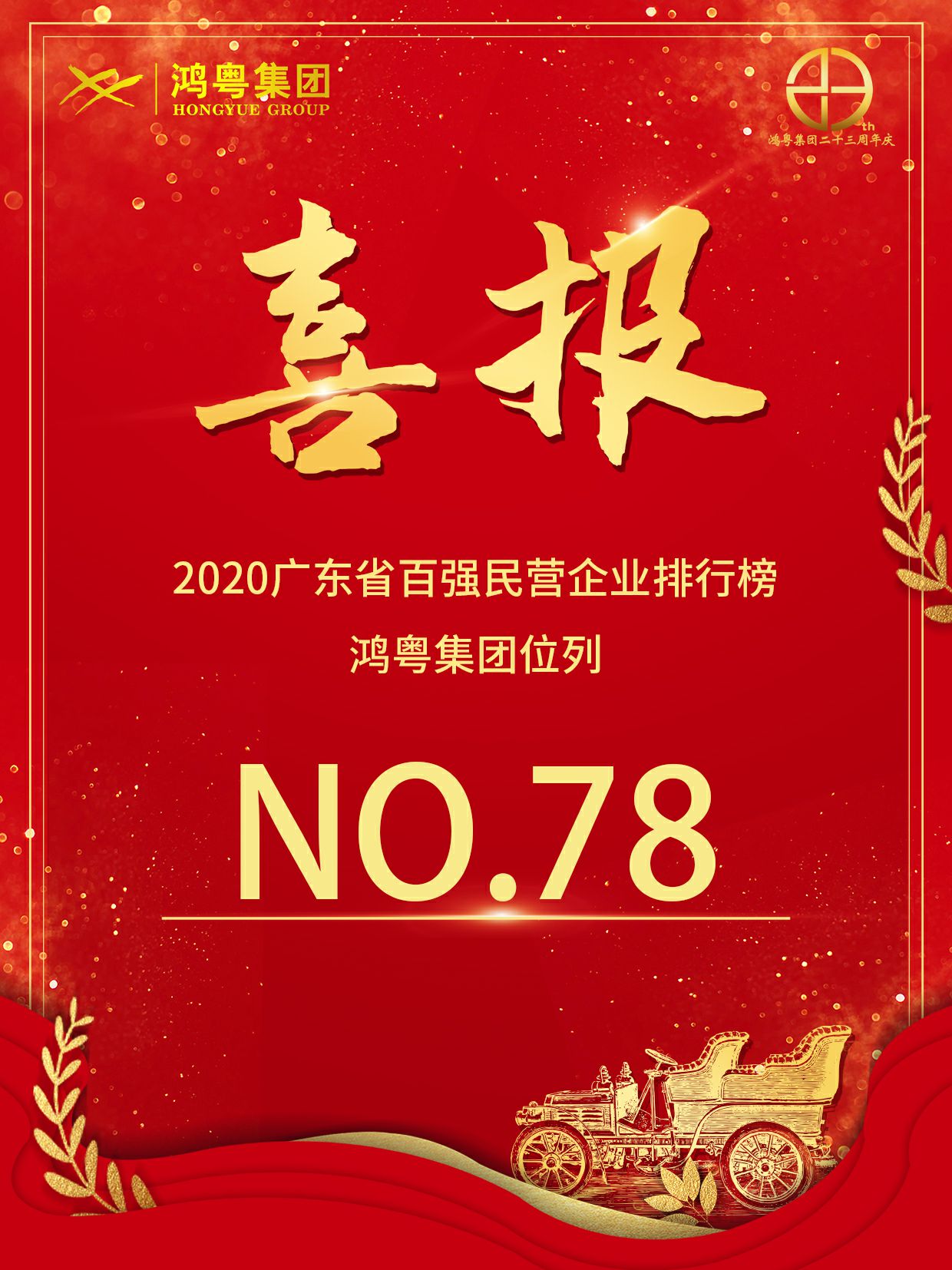 喜报丨亿德体育-亿德体育(中国)荣获2020广东省民营企业百强(图1)